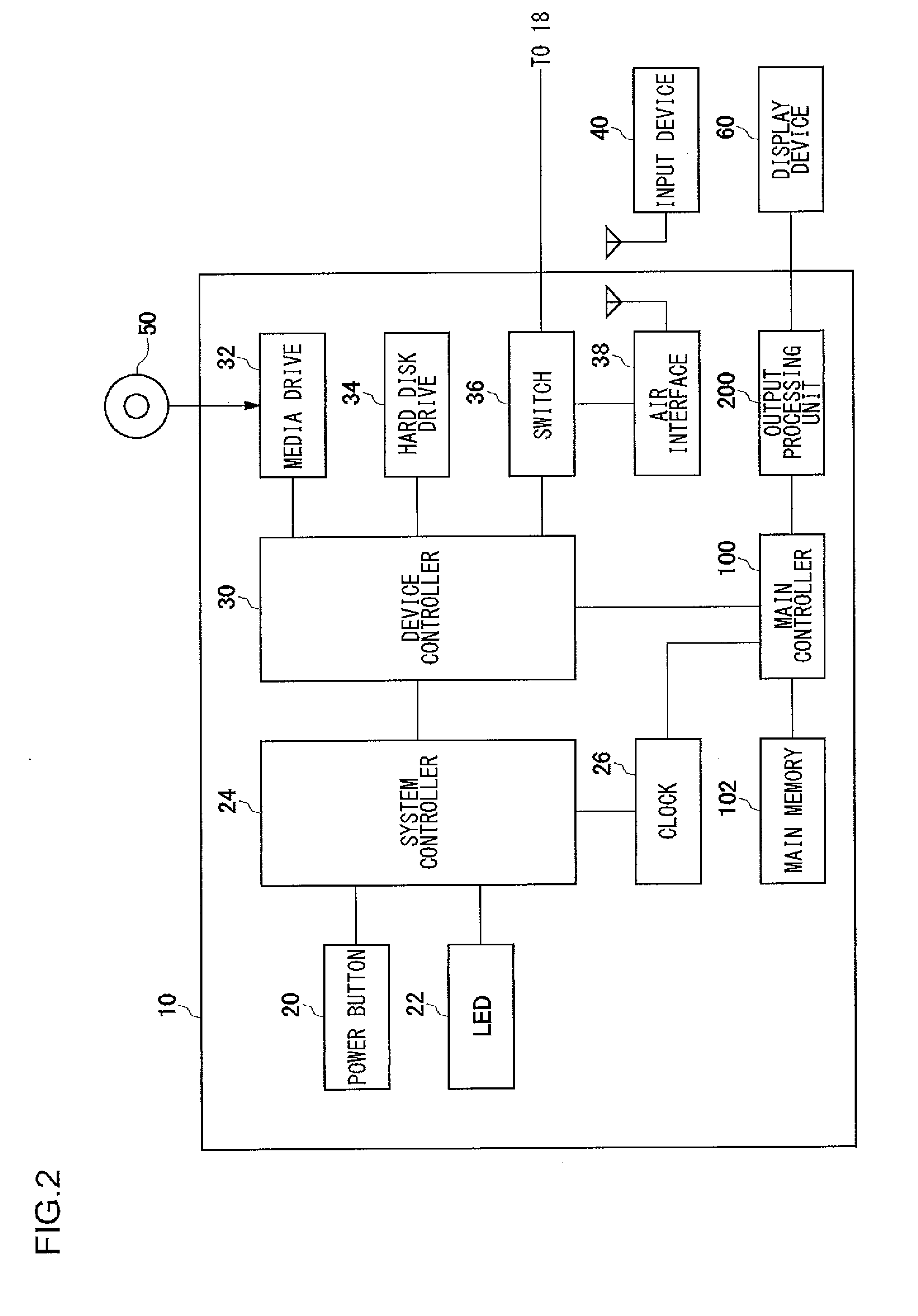 Information Processing Device