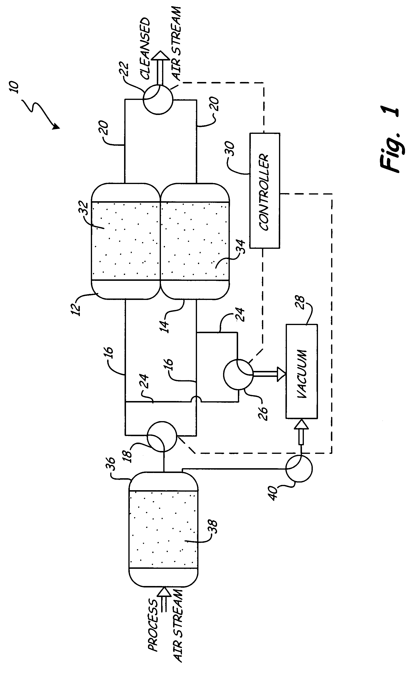 Thermally linked molecular sieve beds for CO2 removal