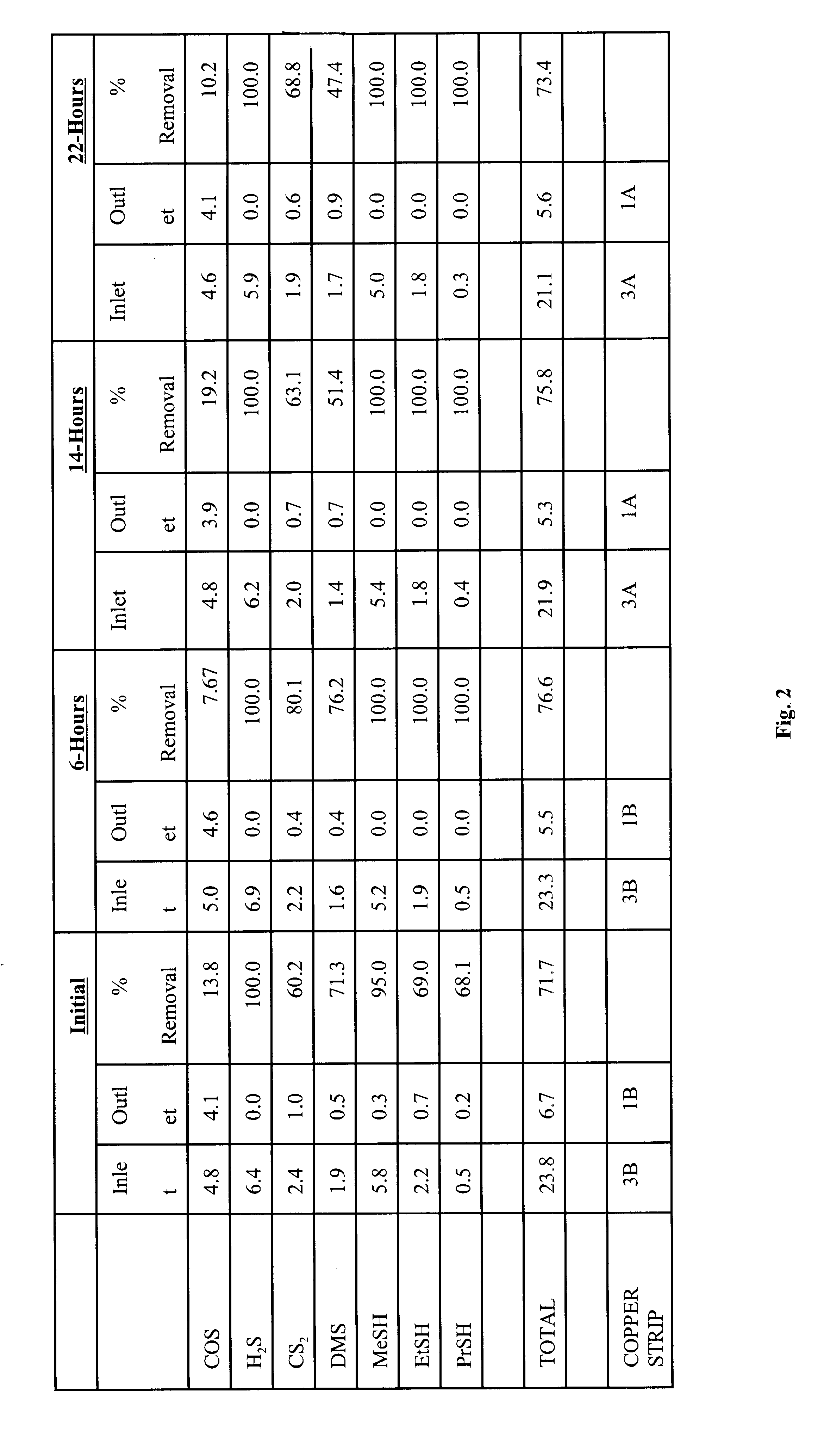 Compressed metal oxide product