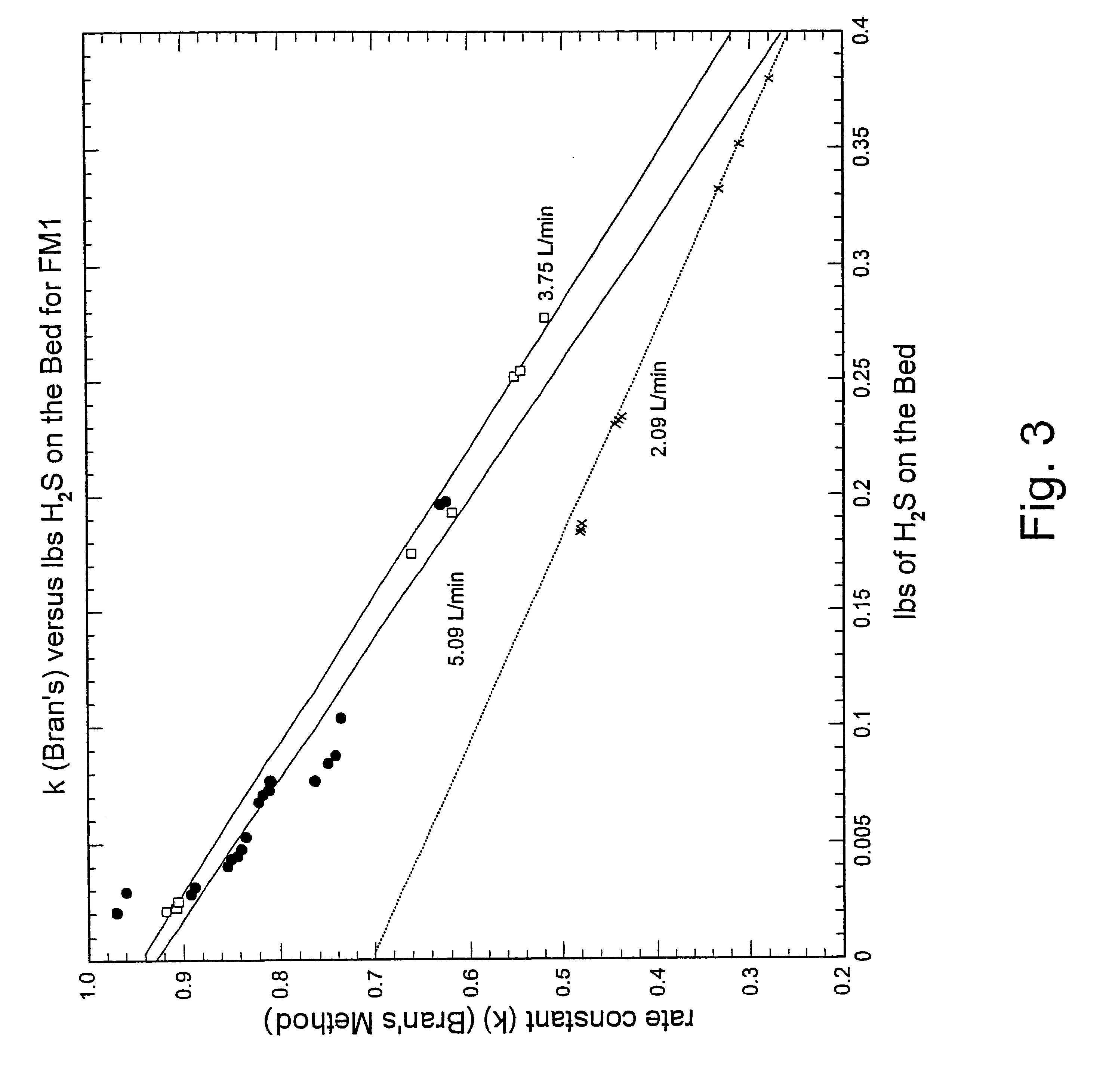 Compressed metal oxide product