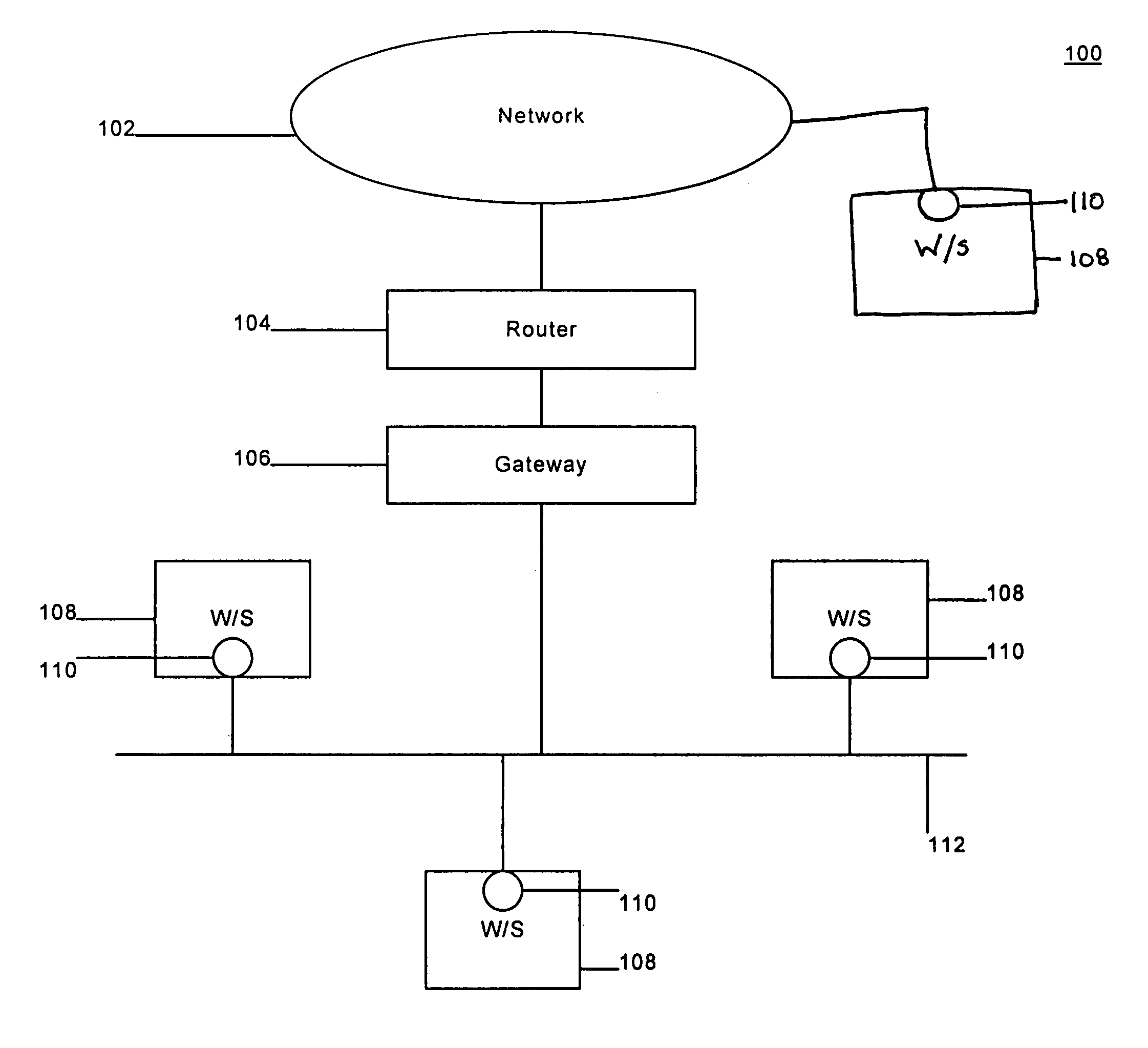 Method and apparatus for a distributed firewall