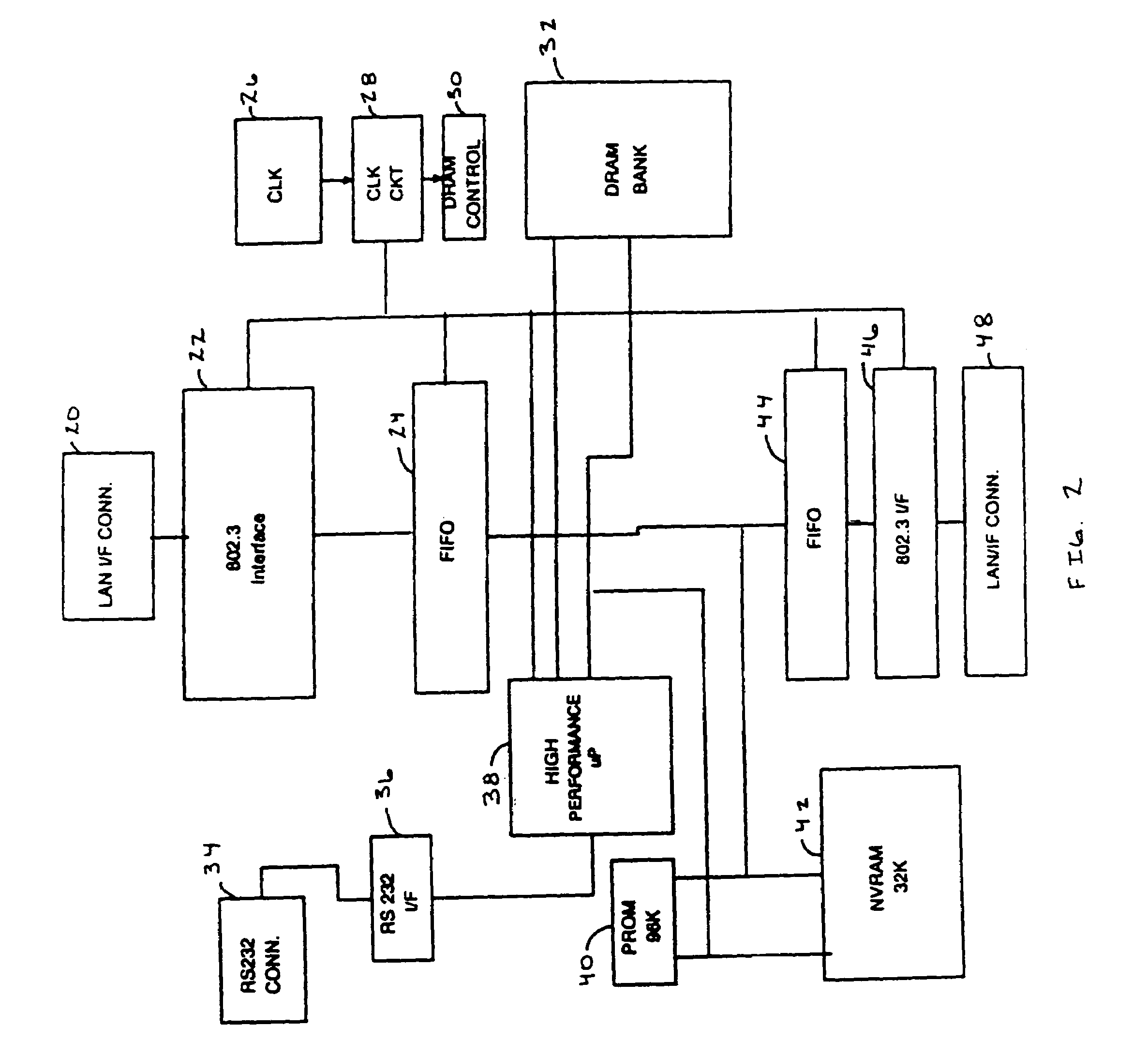 Method and apparatus for a distributed firewall