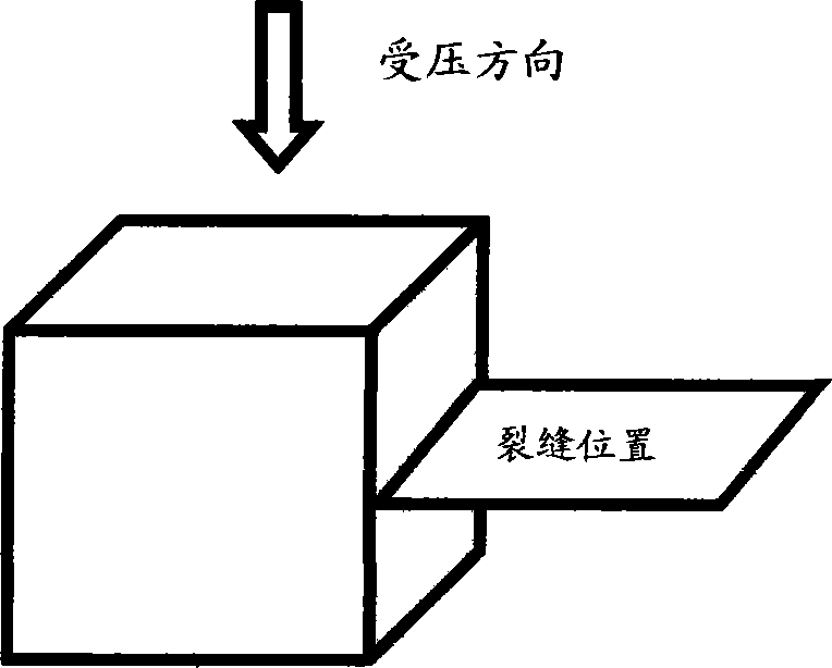 Method for recovering cement-based material crack by means of microorganism, culture fluid and repair nutrient fluid