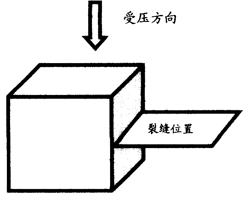 Method for recovering cement-based material crack by means of microorganism, culture fluid and repair nutrient fluid