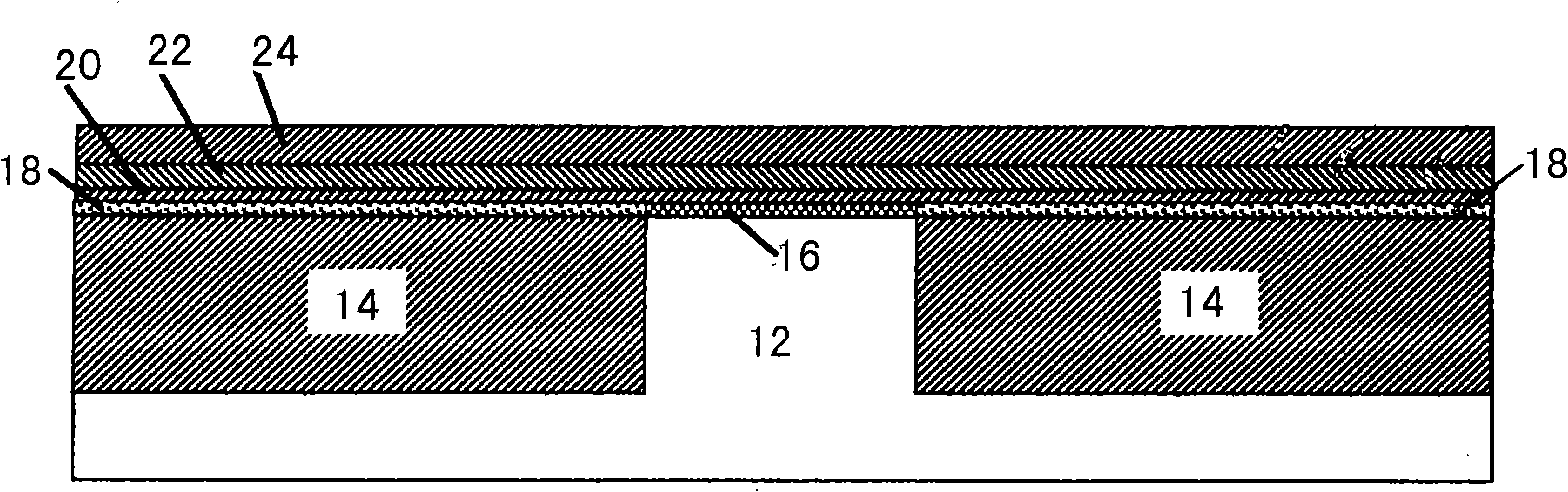 Self-alignment elevated external base area or heterojunction bipolar transistor and manufacturing method thereof