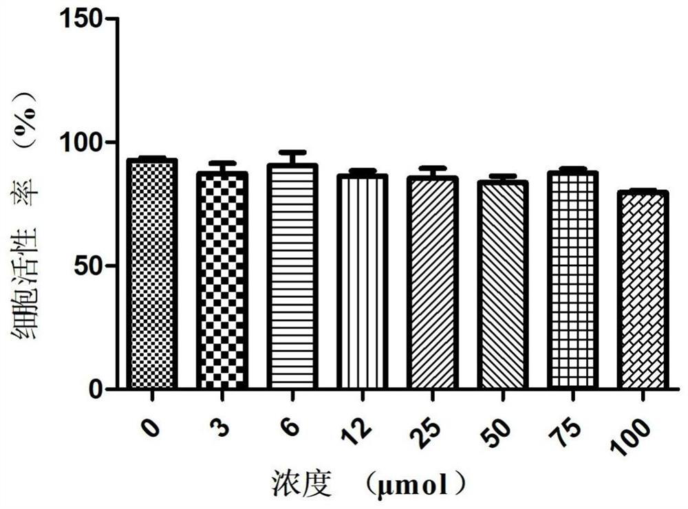 Application of a kind of buquinal in preparation of medicine for preventing foot-and-mouth disease virus infection