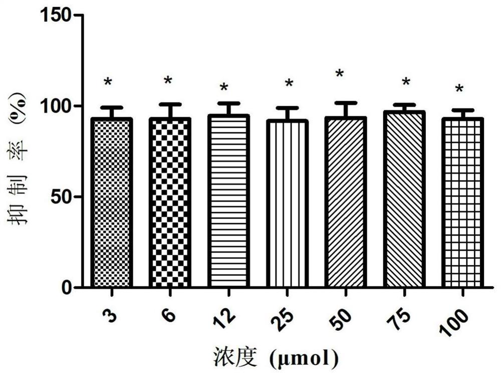 Application of a kind of buquinal in preparation of medicine for preventing foot-and-mouth disease virus infection