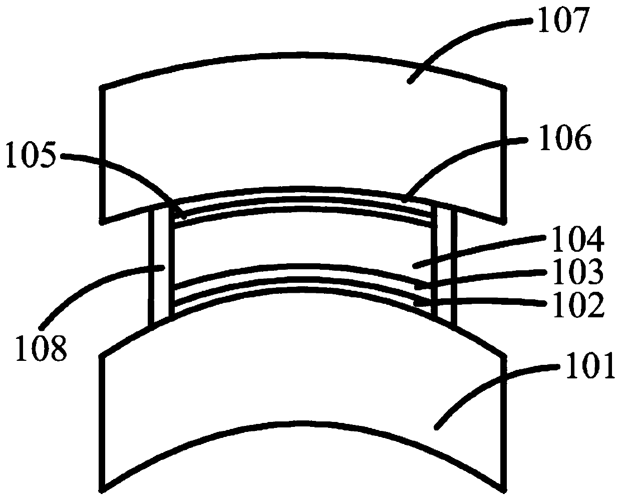 A kind of zoom glasses based on liquid crystal lens