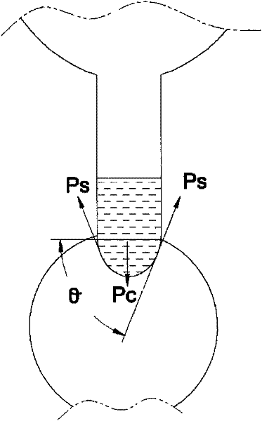 Centrifugal type microfluidic device