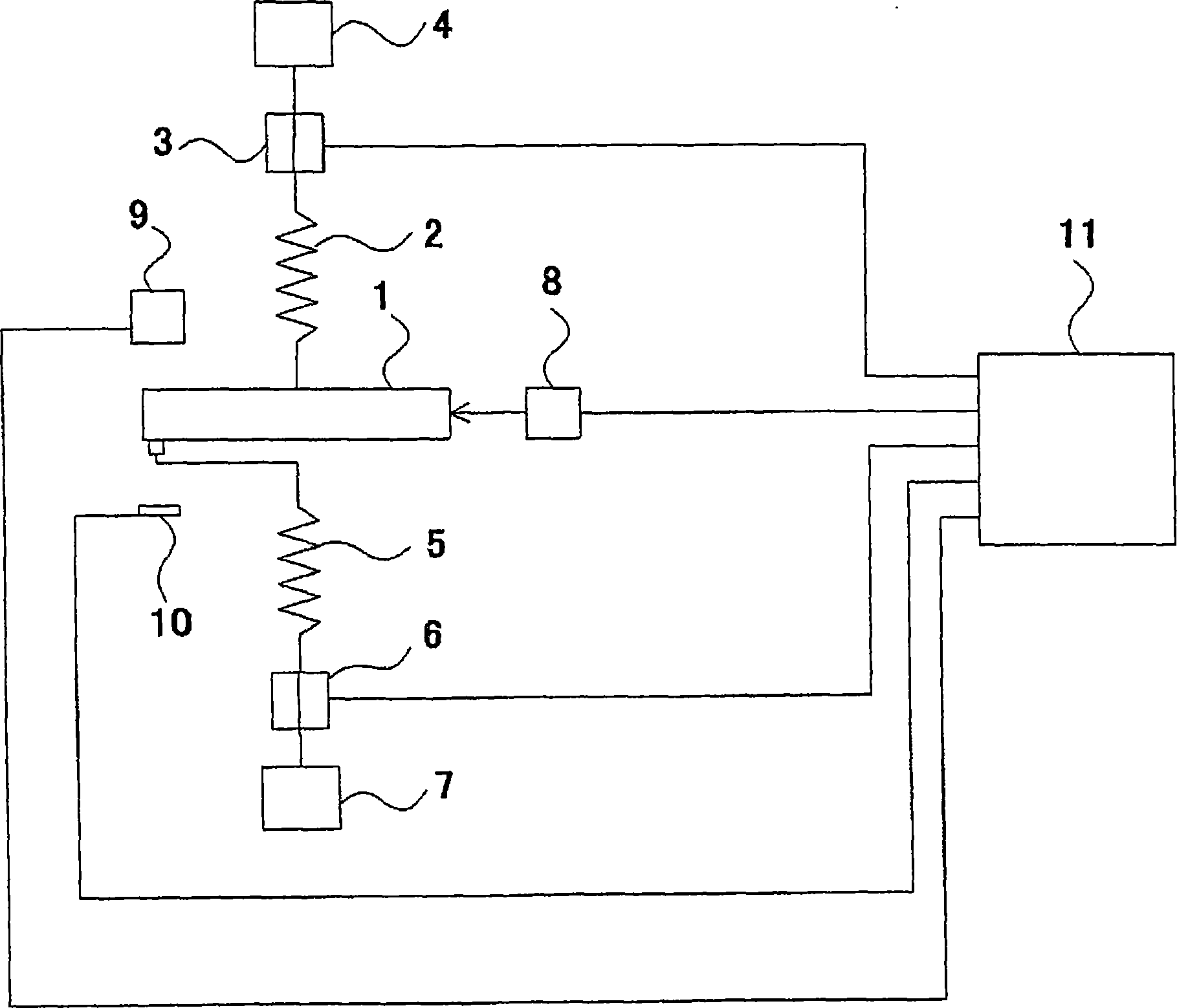 Device for cell culture