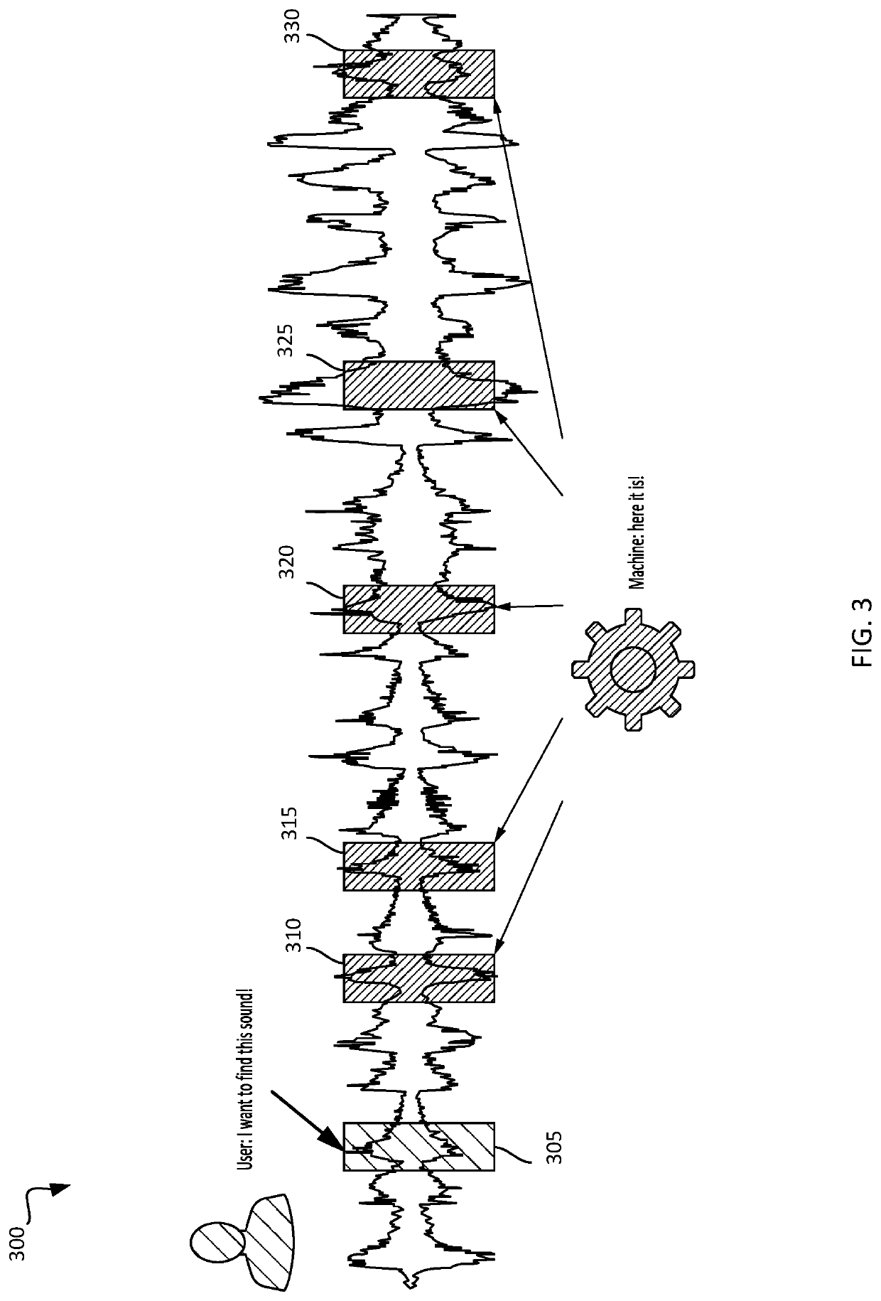 Automated sound matching within an audio recording