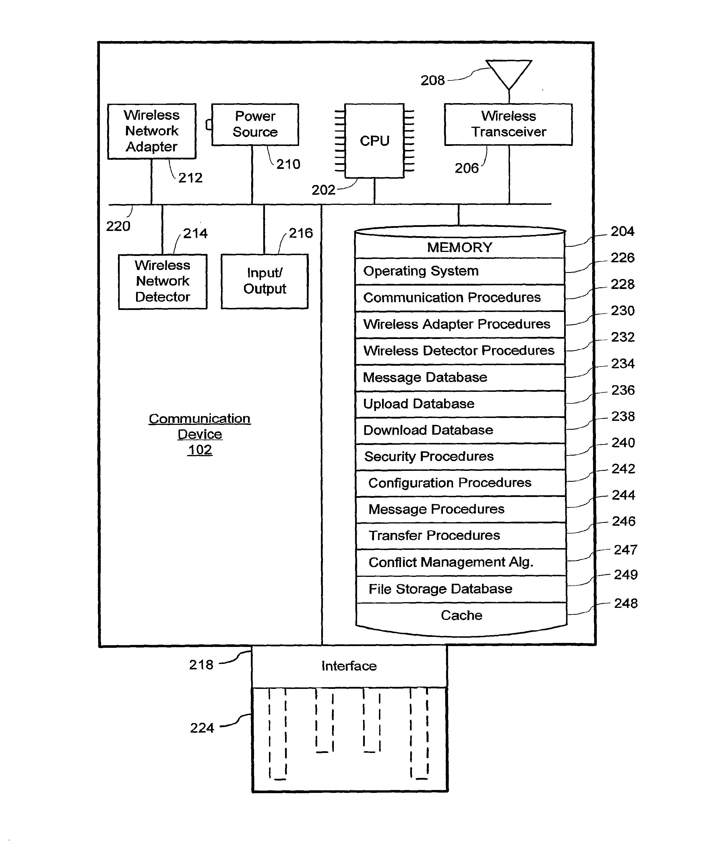 Wireless Detector and Adapter