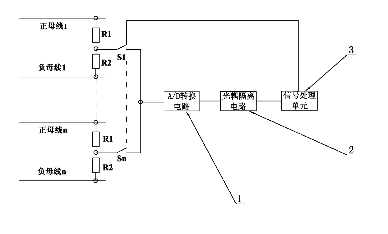 Direct-current high-voltage isolation sampling circuit