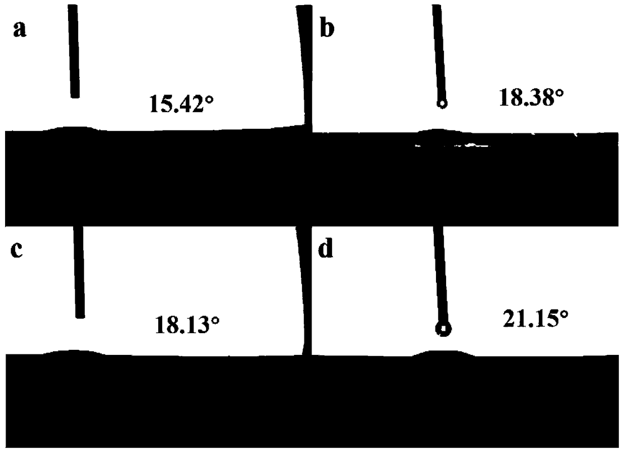 Highly durable super-hydrophilic coating