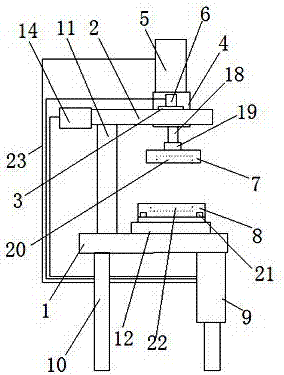 Adjustable press machine