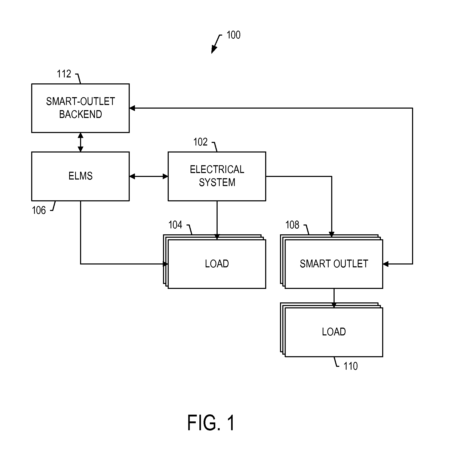 Advanced energy monitoring and control in a complex system