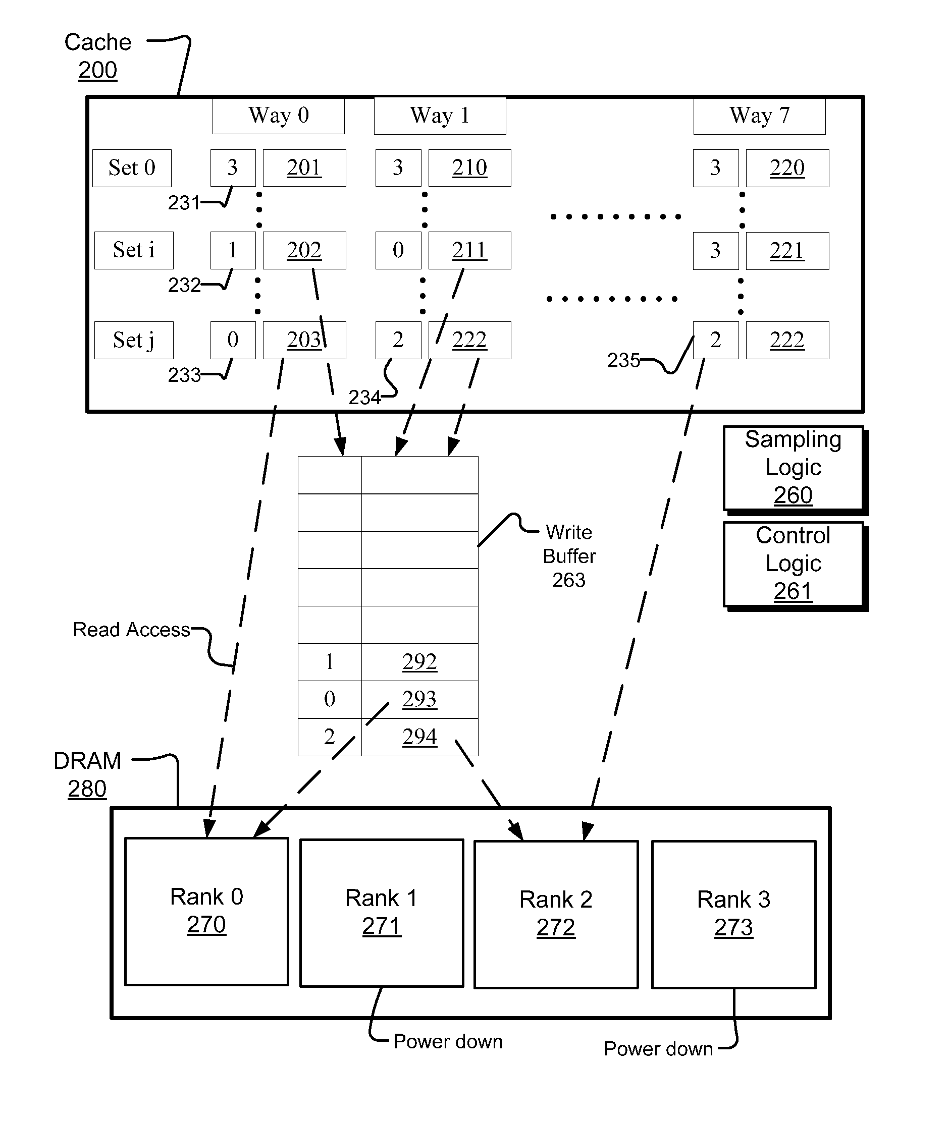 Methods and Apparatuses for Idle-Prioritized Memory Ranks