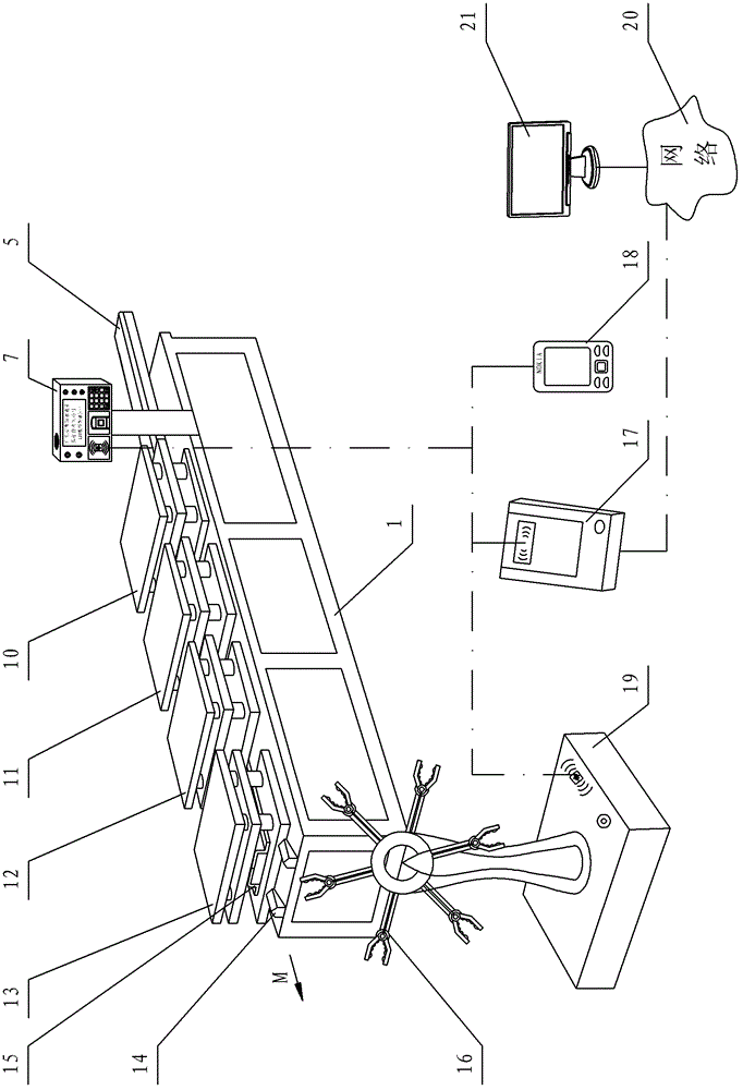 Intelligent rail forming machine and its control method