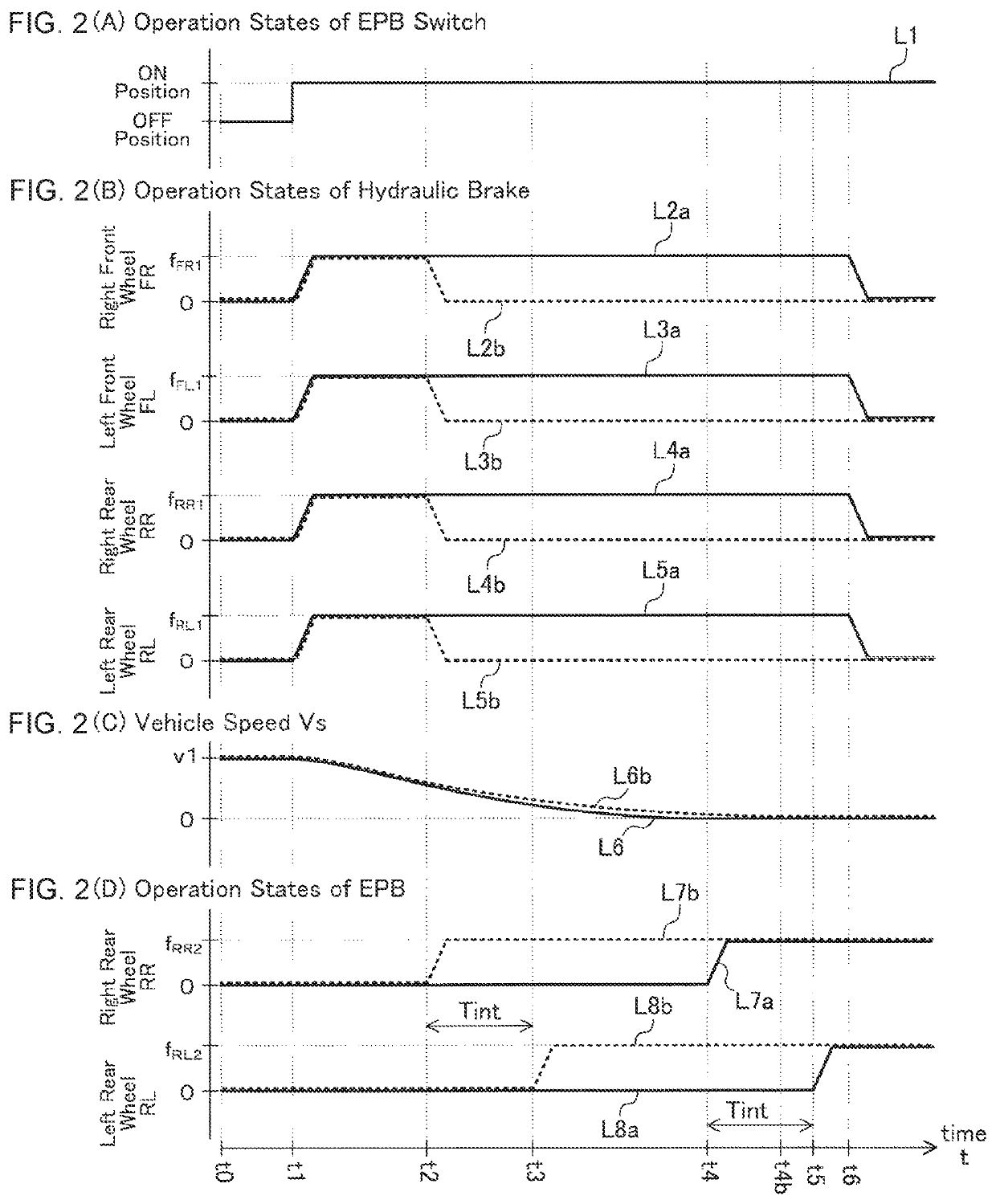 Vehicle brake control apparatus