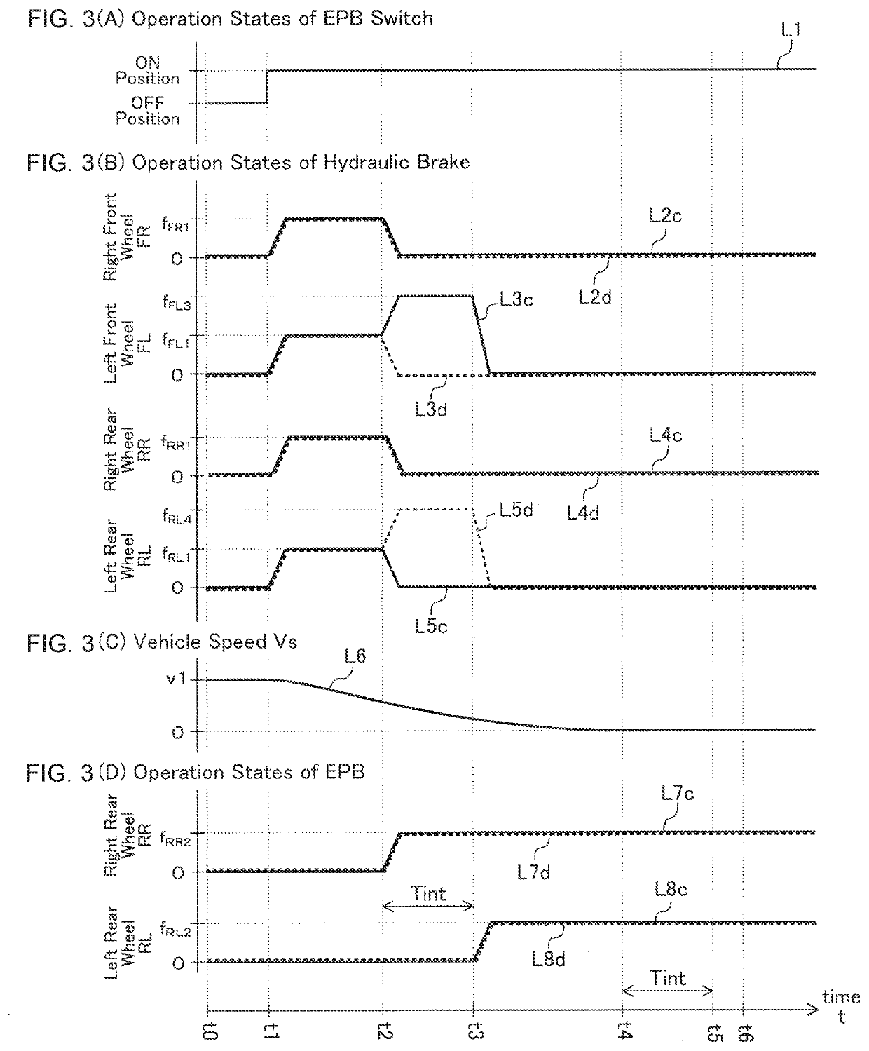 Vehicle brake control apparatus