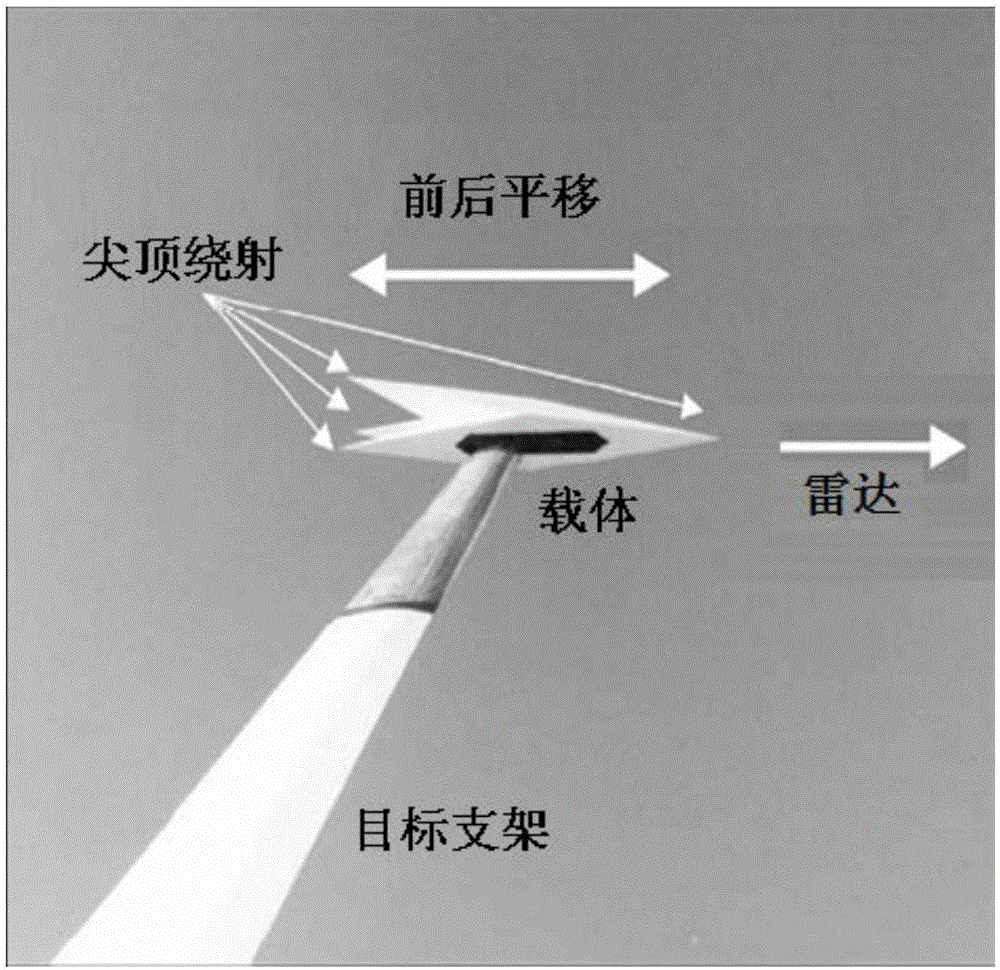 Device for multiple calibration and background extraction in target RCS measurement and signal processing method thereof