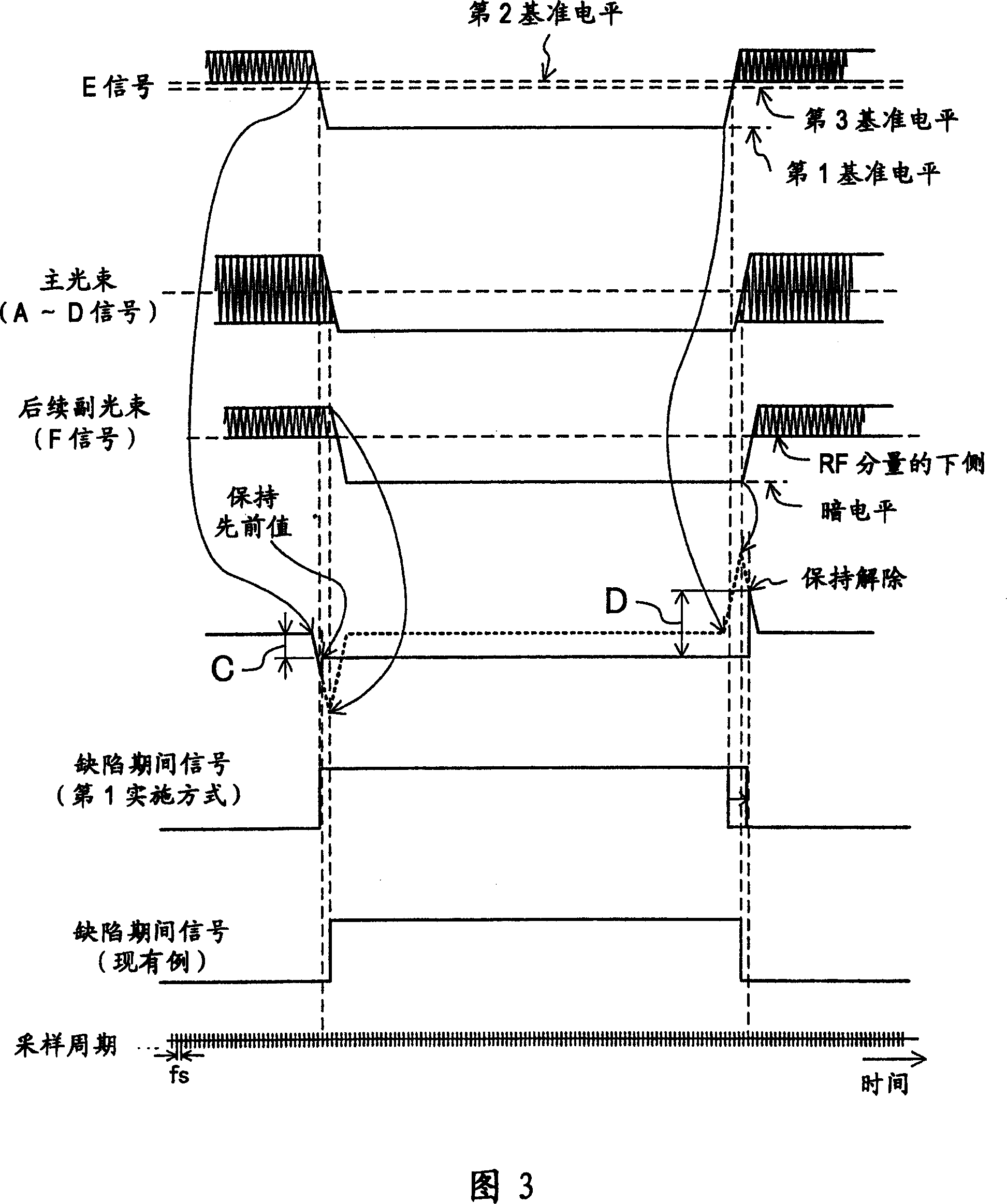 Optical disk device