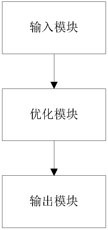 Parameter obtaining method and device and network side equipment