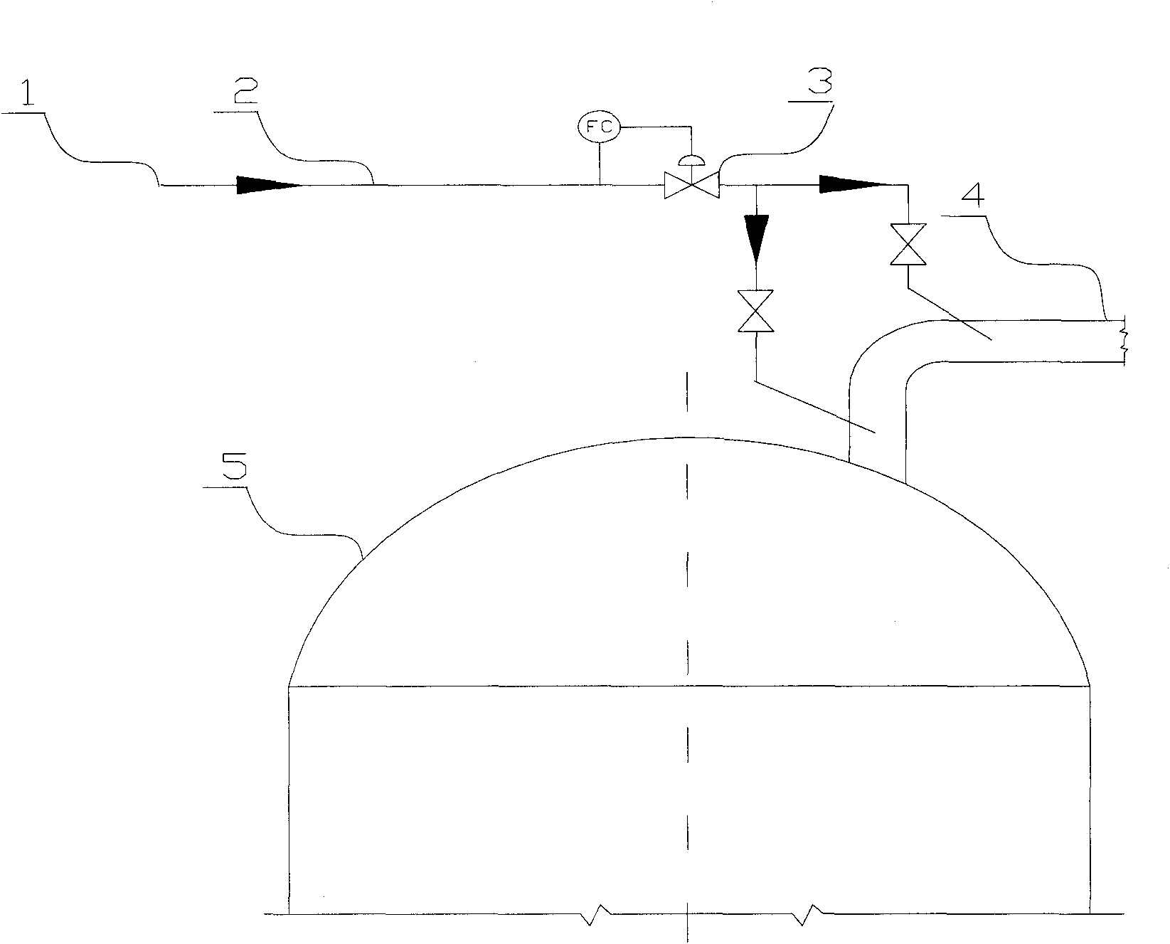 Method for alleviating coking of coke tower top oil gas pipeline