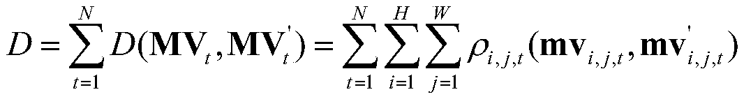 Video steganography method based on motion vector embedding distortion decomposition