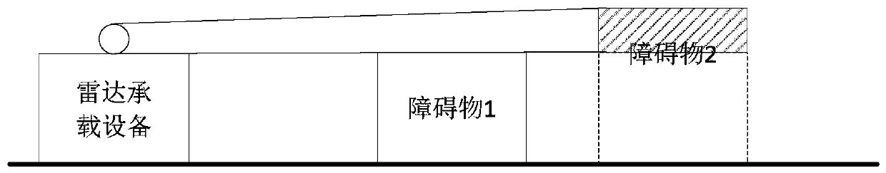 Point cloud data denoising method and device, equipment and storage medium