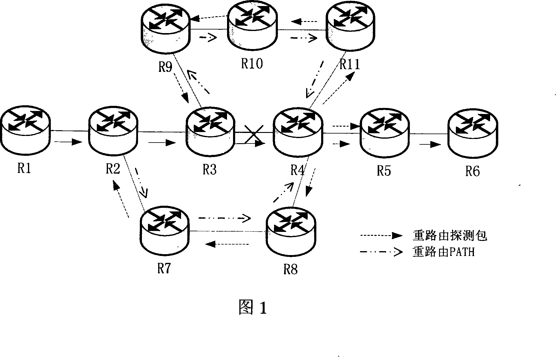 Heavy route method for fast searching path in T-MPLS network