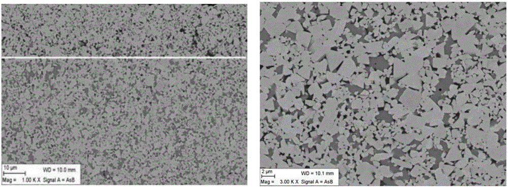 Non-homogeneous gradient hard alloy and preparation method thereof