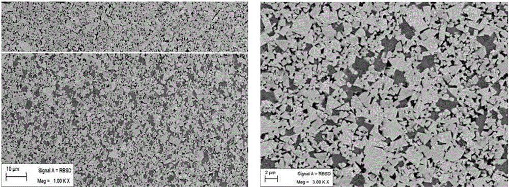 Non-homogeneous gradient hard alloy and preparation method thereof