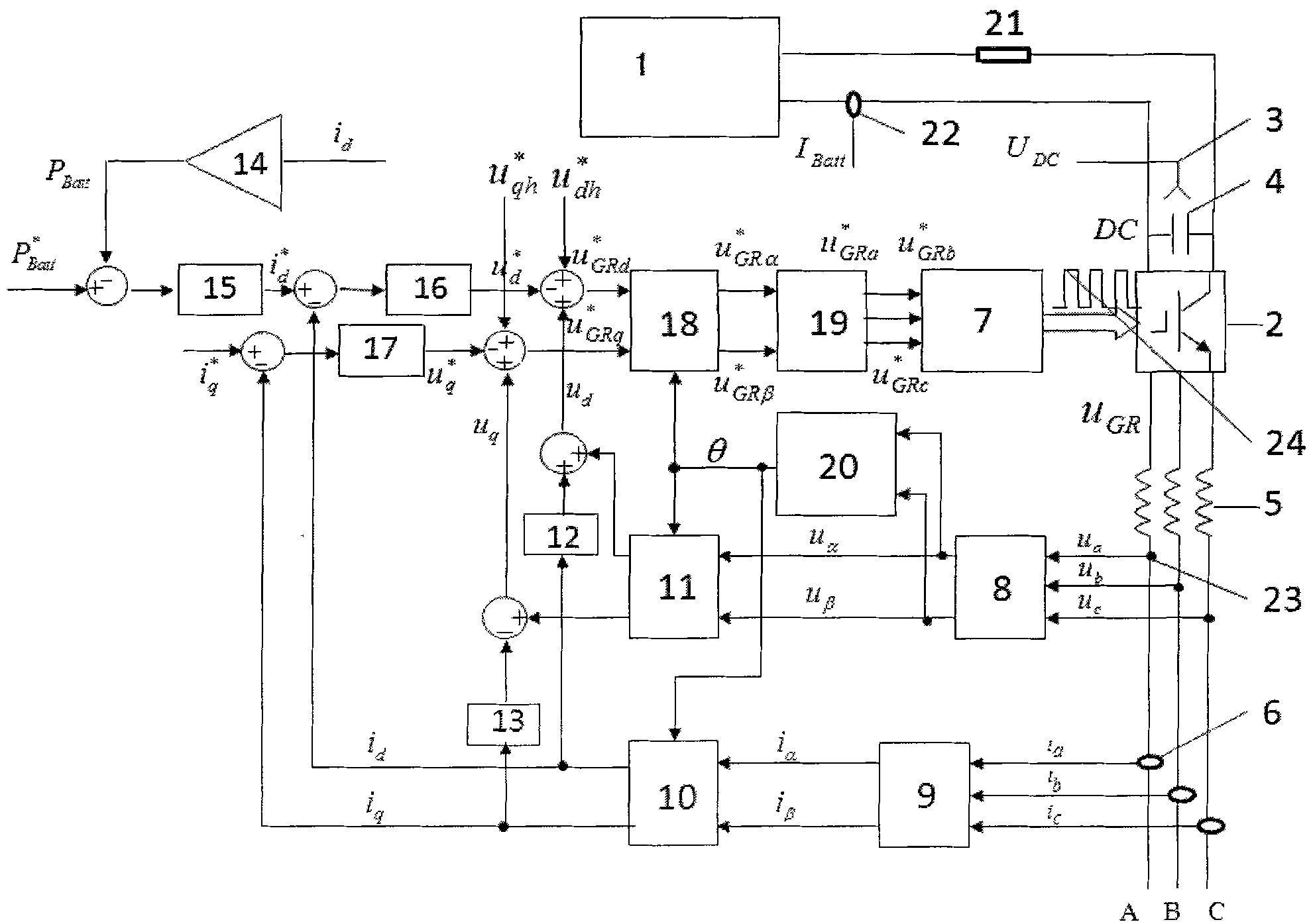 Method for inhibiting harmonic wave of energy-storage grid-connected three-phase voltage source transformer of storage battery