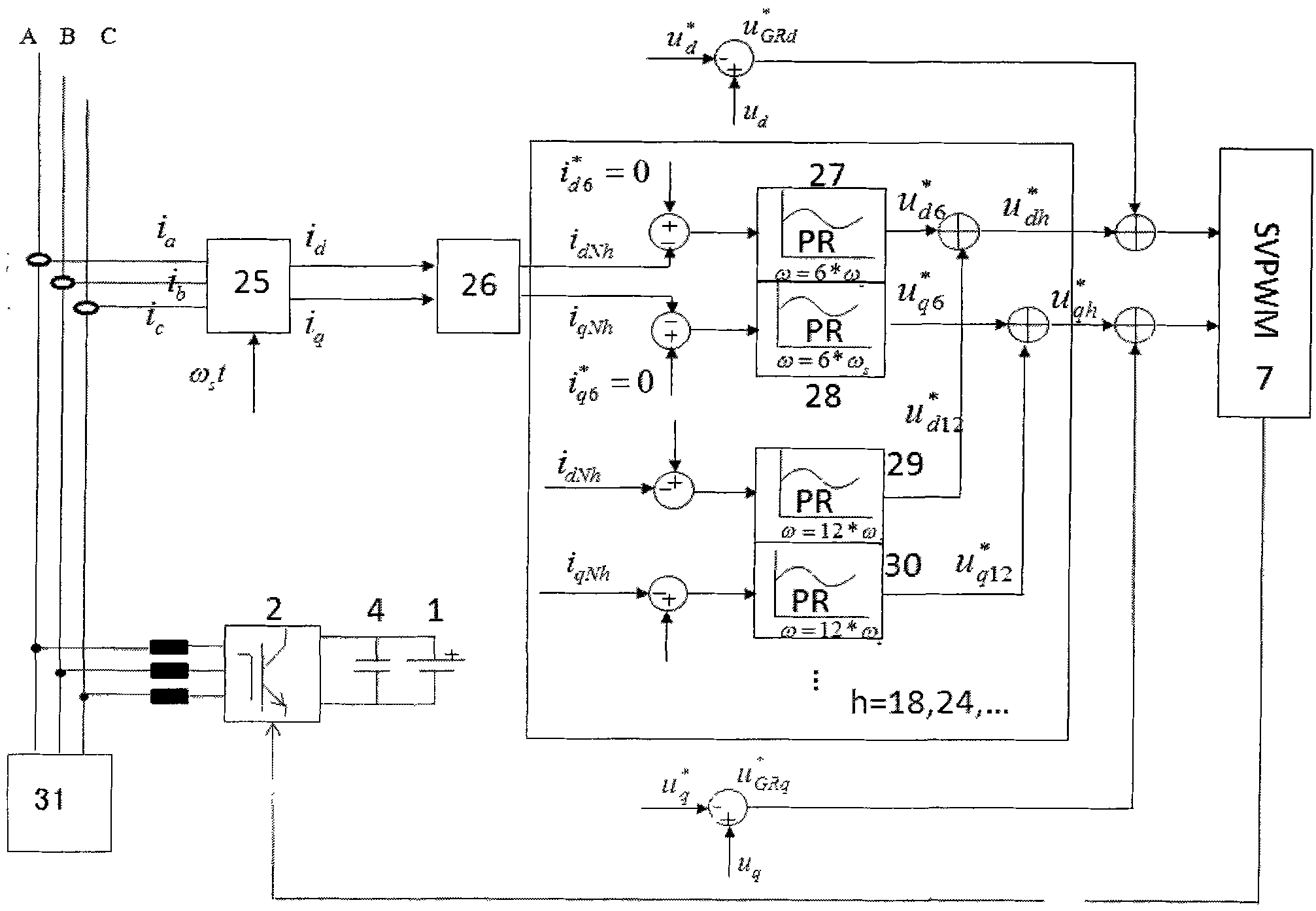 Method for inhibiting harmonic wave of energy-storage grid-connected three-phase voltage source transformer of storage battery