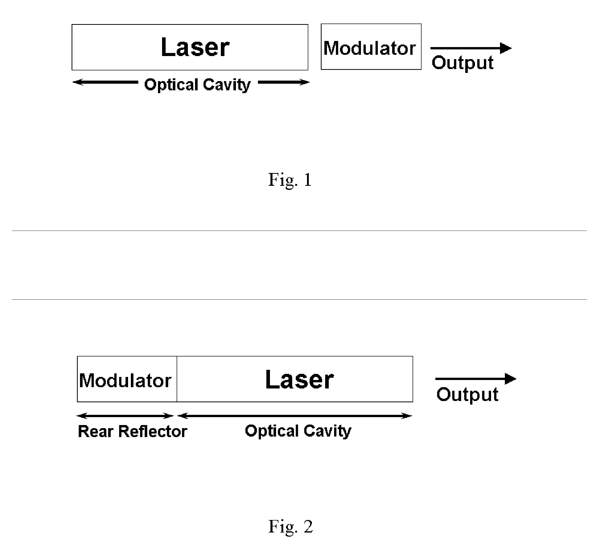 Q-modulated semiconductor laser