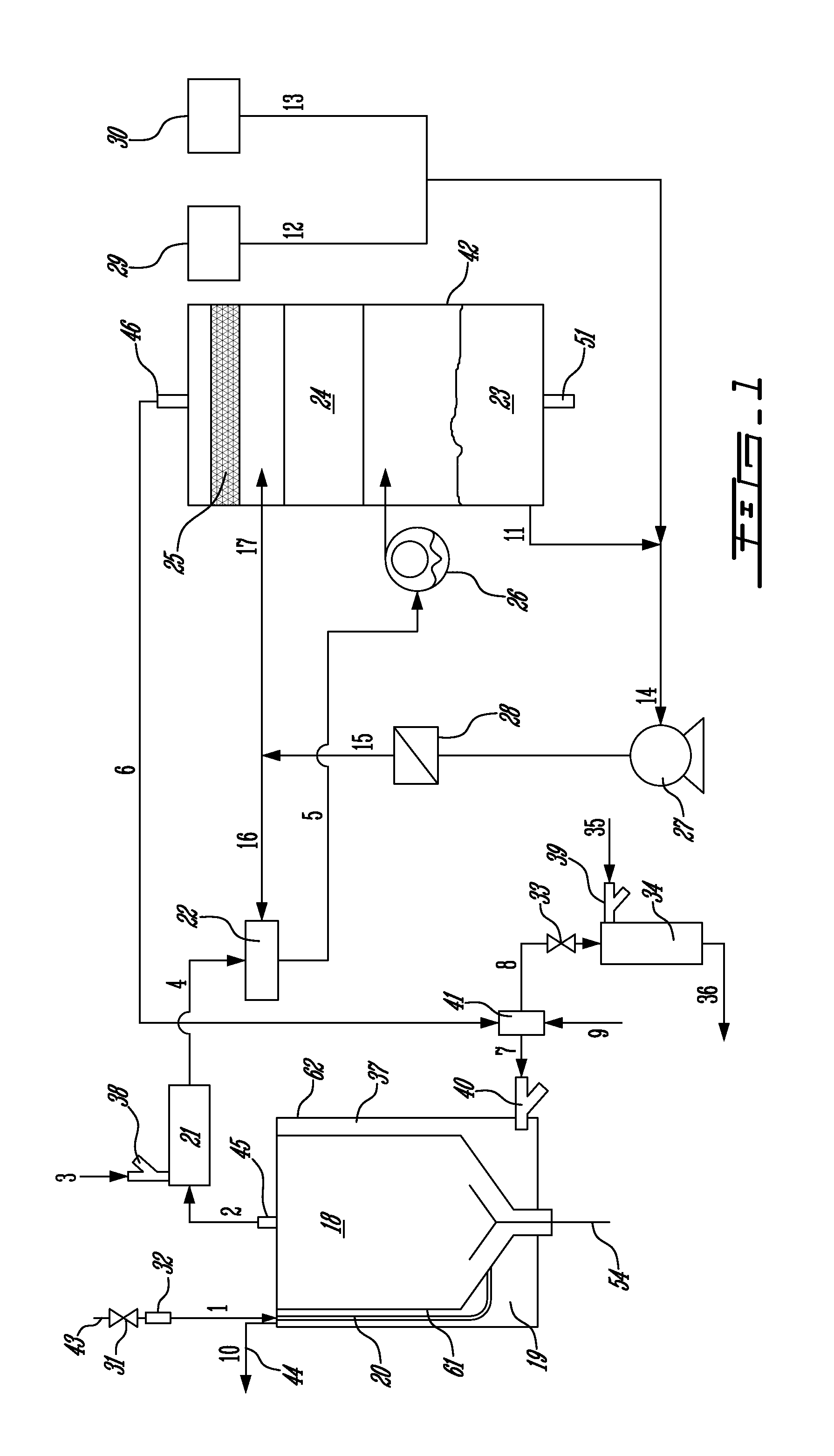 Method and apparatus for gasification of organic waste in batches