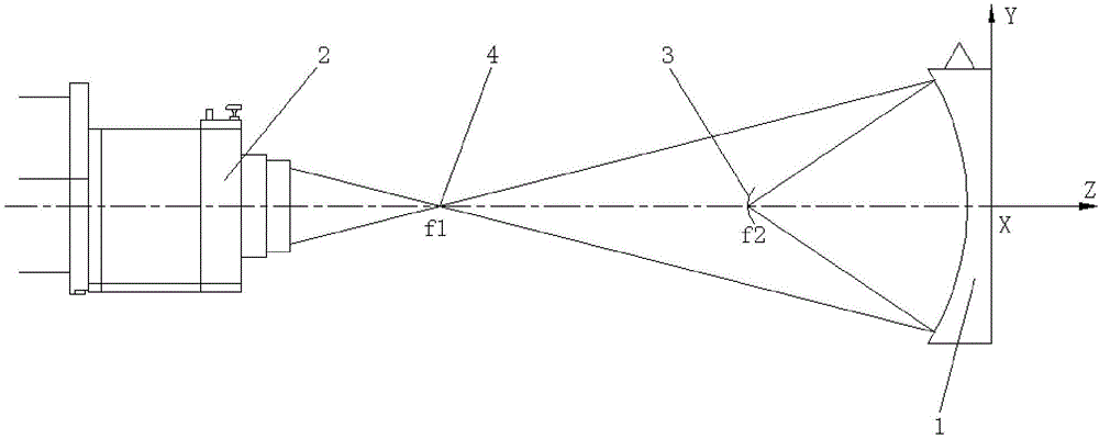 Aberration-free absolute inspection method of ellipsoidal surface