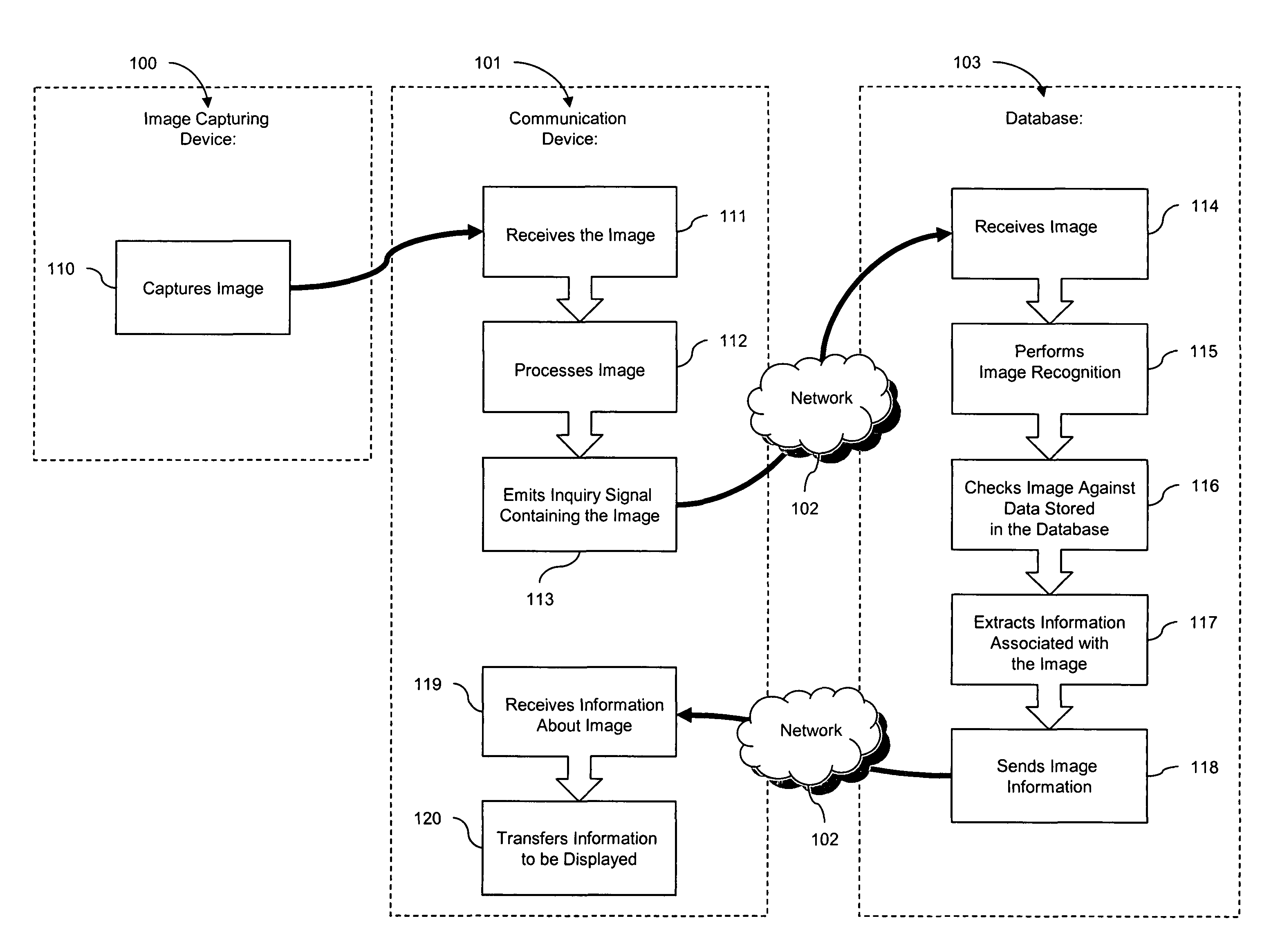 System and method for accessing electronic data via an image search engine