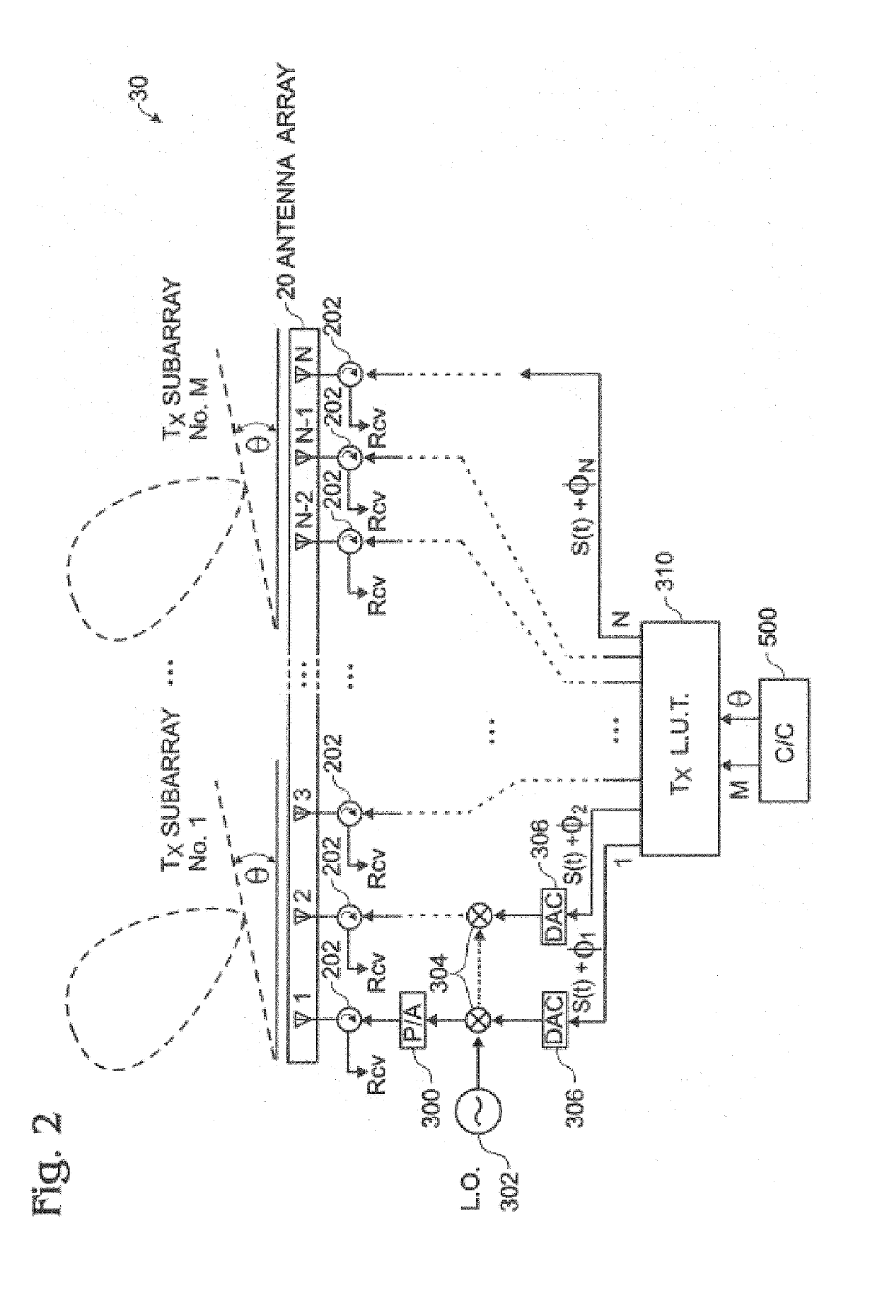 Distributed clutter motion suppression through multiple moving transmit phase centers