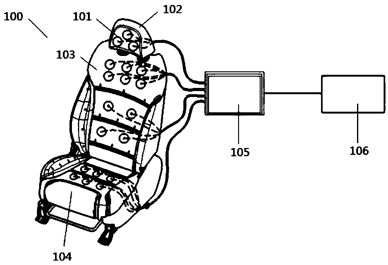 Intelligent sensitive chair and vehicle