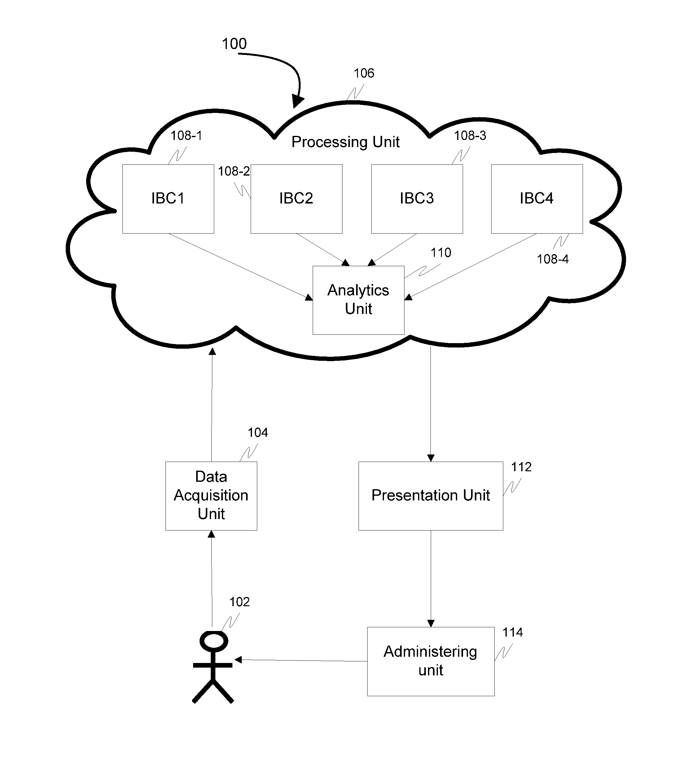 System and method for recommending optimum insulin bolus dosage