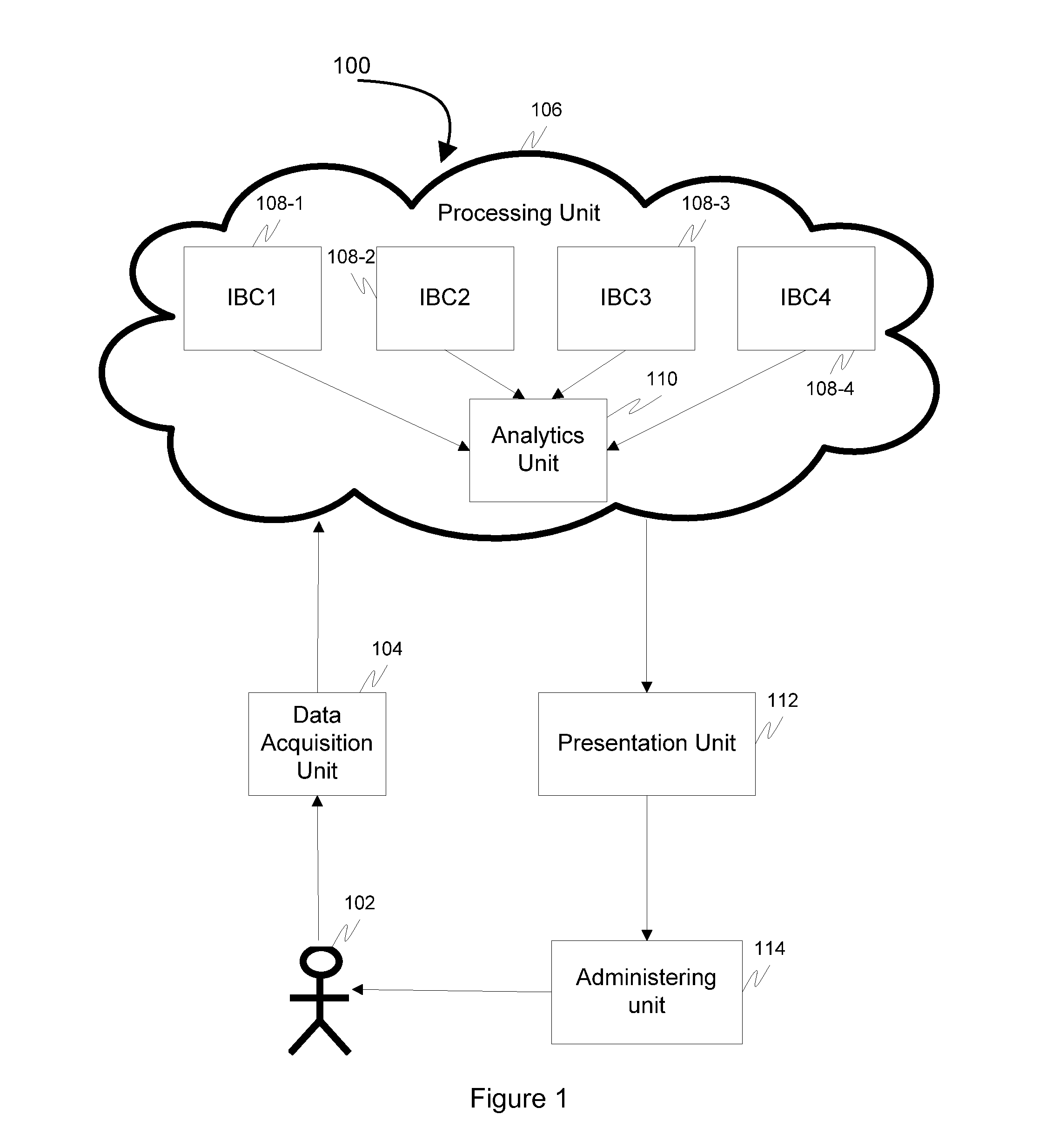 System and method for recommending optimum insulin bolus dosage