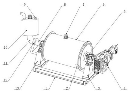 Grinding equipment for cement clinker production