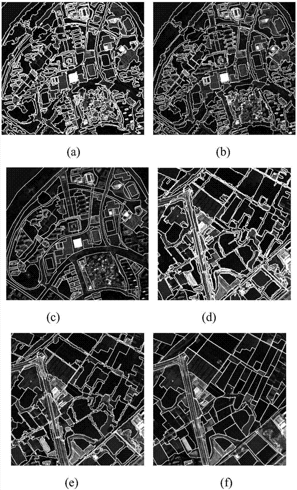 A region-based multi-feature fusion high-resolution remote sensing image segmentation method