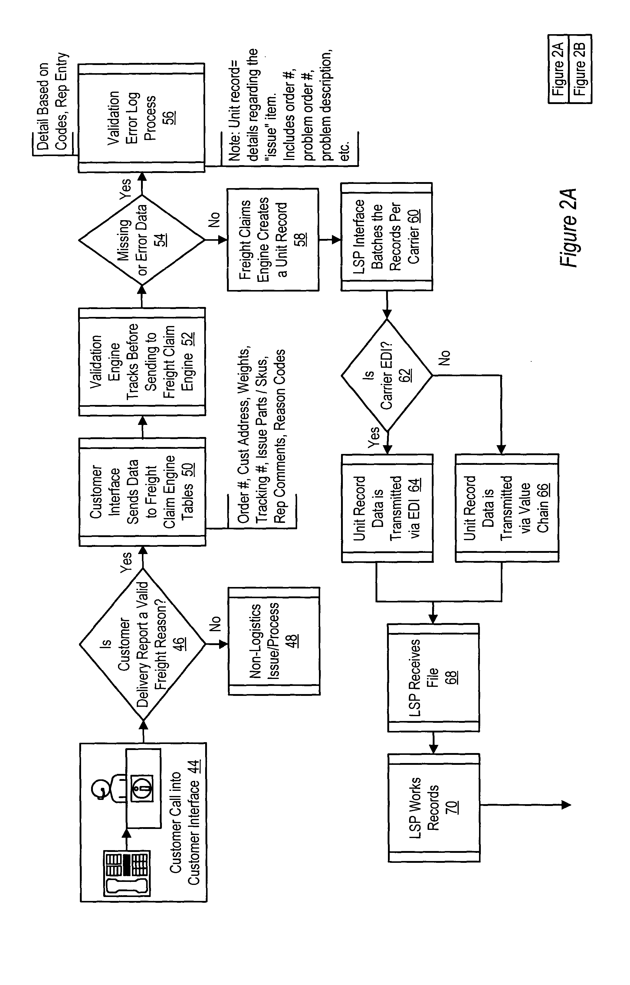 Method and system for automated freight claims