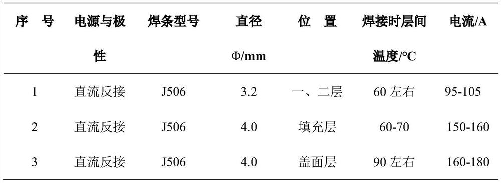 Method for repairing and welding copper mold bottom plate made of nodular cast iron