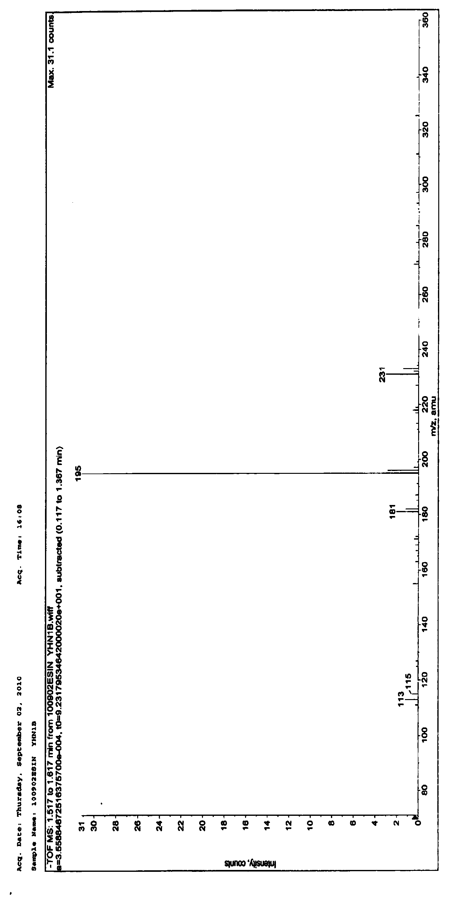 4-oxethyl-2-hydroxyl-6-methyl benzoic acid as well as medicinal composition and application thereof