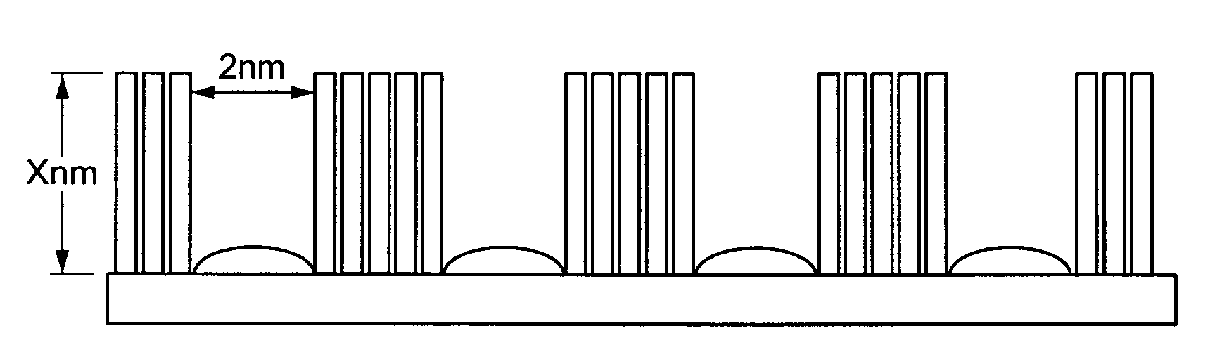 Functionalized nanosubstrates and methods for three-dimensional nanoelement selection and assembly