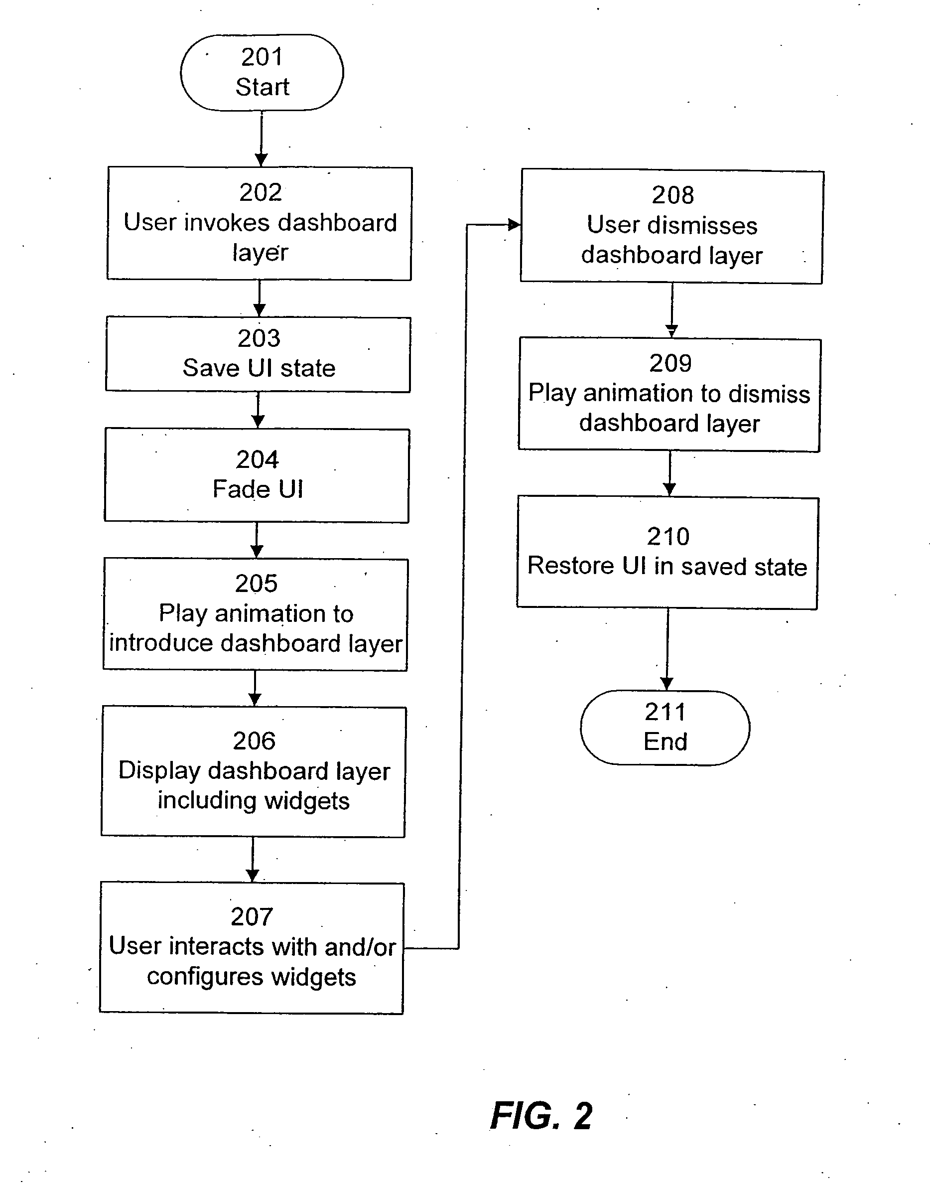 Unified interest layer for user interface